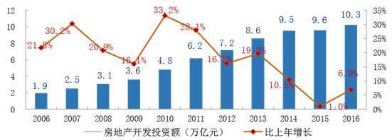 行業分析丨在旅游產品開發浪潮中，建筑設計院的轉型機遇與未來前景